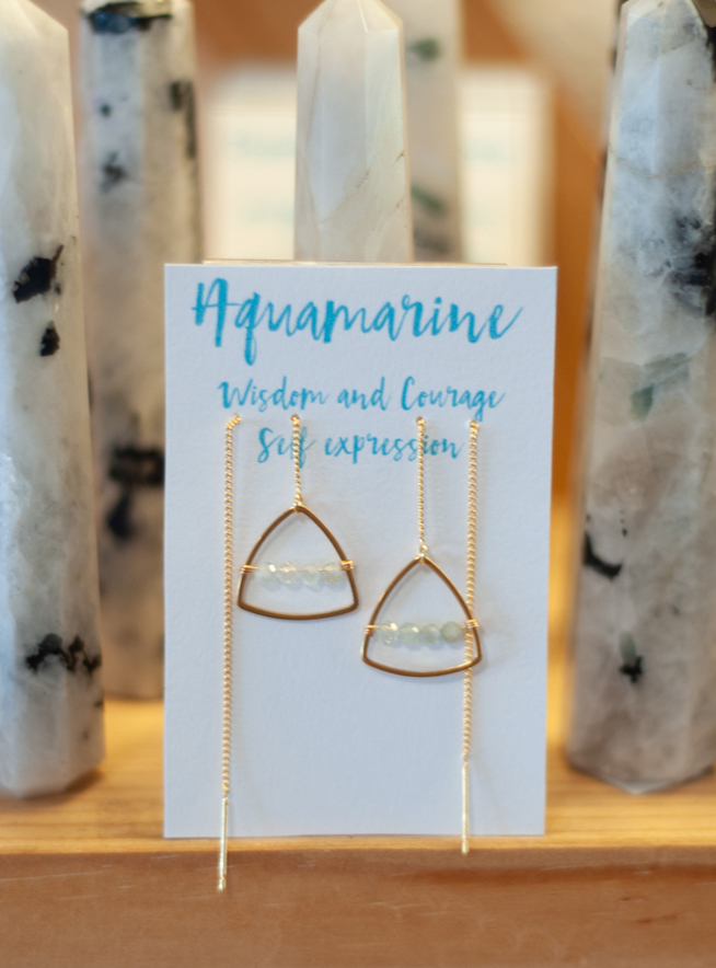 Aquamarine Earrings